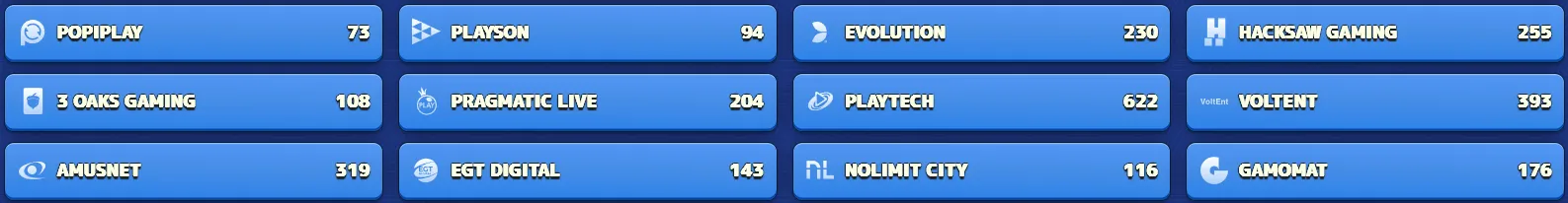 Sélection de jeux de casino en ligne proposée par Pistolo Casino